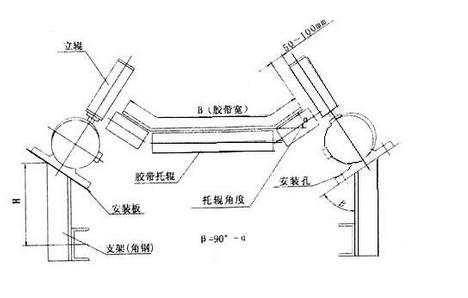 PB-1045，PL10-2D兩級(jí)跑偏開(kāi)關(guān)KBW-220P防爆兩級(jí)跑偏開(kāi)關(guān)