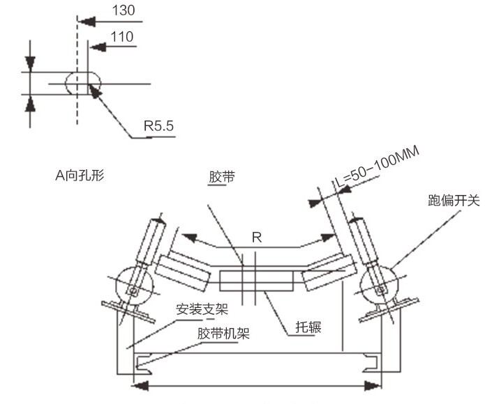 跑偏開關(guān)PLQ-R防護(hù)等級(jí)IP54_跑偏開關(guān)KBW-220p跑偏控制器工廠直供