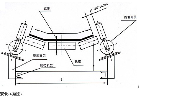PK-10-45跑偏開關(guān)，糾偏開關(guān)，防偏開關(guān)_防偏開關(guān)水泥廠跑偏開關(guān)供應(yīng)
