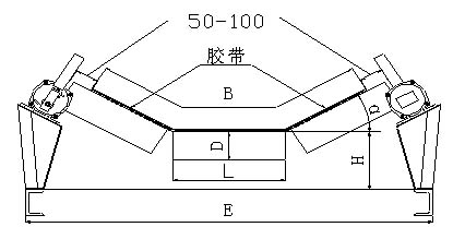 進口跑偏開關(guān)LHPEw-10/2-L50V_跑偏開關(guān)防水跑偏開關(guān)生產(chǎn)
