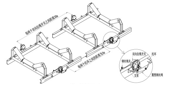 拉繩開(kāi)關(guān)安裝示意圖.png