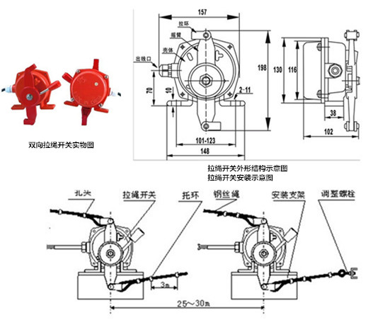 拉繩開關(guān)，外形結(jié)構(gòu)及安裝圖.jpg