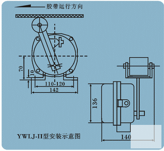 LL-II煤流，料流_料流檢測器水泥廠用料流開關(guān)