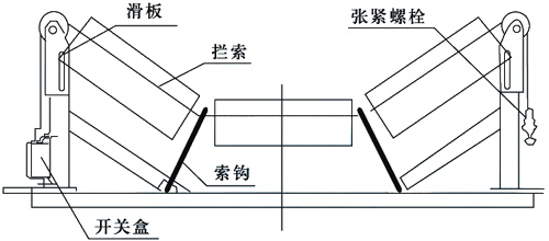 SFZ-J-縱向撕裂開(kāi)關(guān)_撕裂開(kāi)關(guān)工廠直營(yíng)