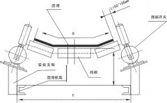 江蘇XLPP-J-20-45跑偏開關(guān)，優(yōu)質(zhì)供應(yīng)商KBW-220L隔爆爆跑偏開關(guān)