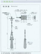 LW-S堵料傾斜開關 2A,220V工廠直營傾斜開關 LW-S堵料傾斜開關 2A,220V工廠直營傾斜開關