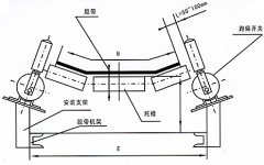 皮帶開關EXKPT1-20-35跑偏開關化肥廠防偏開關 皮帶開關EXKPT1-20-35跑偏開關化肥廠防偏開關