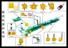 卓信HRFP兩級跑偏開關，HR防偏開關KBW-220P防爆兩級跑偏開關