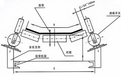 NST1-12-30，防爆跑偏開關(guān)KBW-220P防爆兩級(jí)跑偏開關(guān)
