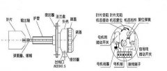 USK-02耐腐蝕料位開關輸送機料位開關 USK-02耐腐蝕料位開關輸送機料位開關